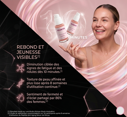 Sérum Anti-Âge aux Peptides | KLORYA